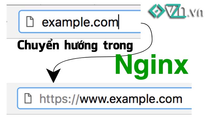 Chuyển hướng truy cập trên Nginx server bằng Nginx Redirect