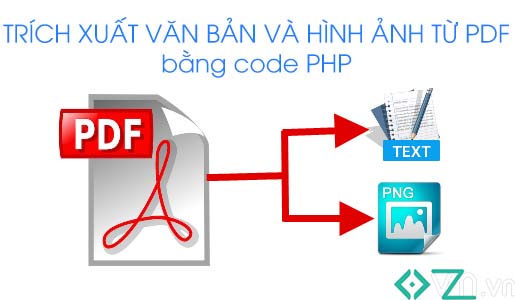 Trích xuất văn bản và hình ảnh từ tệp PDF bằng PHP